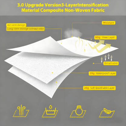 Large Storage Bags – 6 Pack, 90L, with Lids & Zips, Thick Fabric for Bedding & Clothes