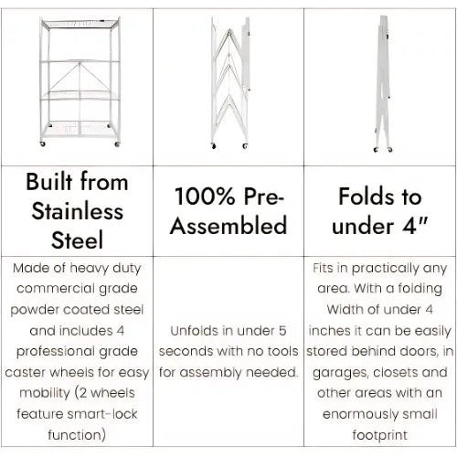 LIMITED DEAL: Sturdy 4-Level Storage & Buy 2, Get 2 FREE! PLUS: Free Boxes!